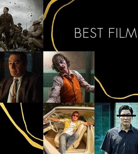 Nominados a los premios BAFTA 2020