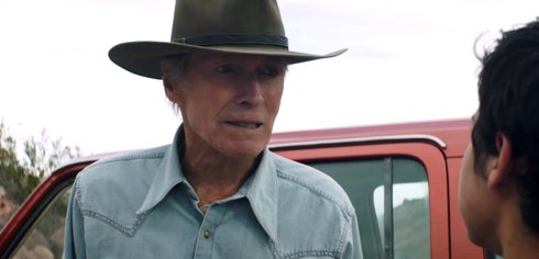 Taquilla USA: �Shang-Chi� retiene el primer lugar, mientras Clint Eastwood fracasa