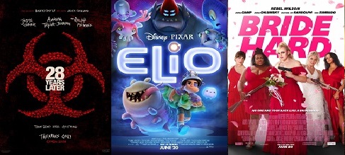 ESTRENOS EN USA: 28 a�os despu�s Elio llega con zombies rabiosos a una boda