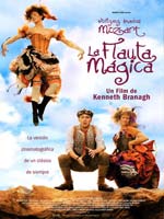 Estrenos en España