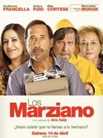 Estrenos en Argentina