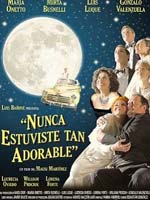Estrenos en Argentina